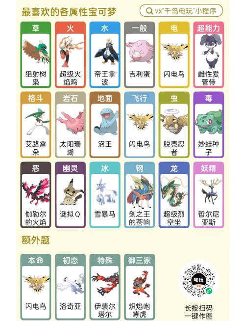 口袋妖怪飞翔技能 - 口袋妖怪飞翔技能5编号-第3张图片-93游戏
