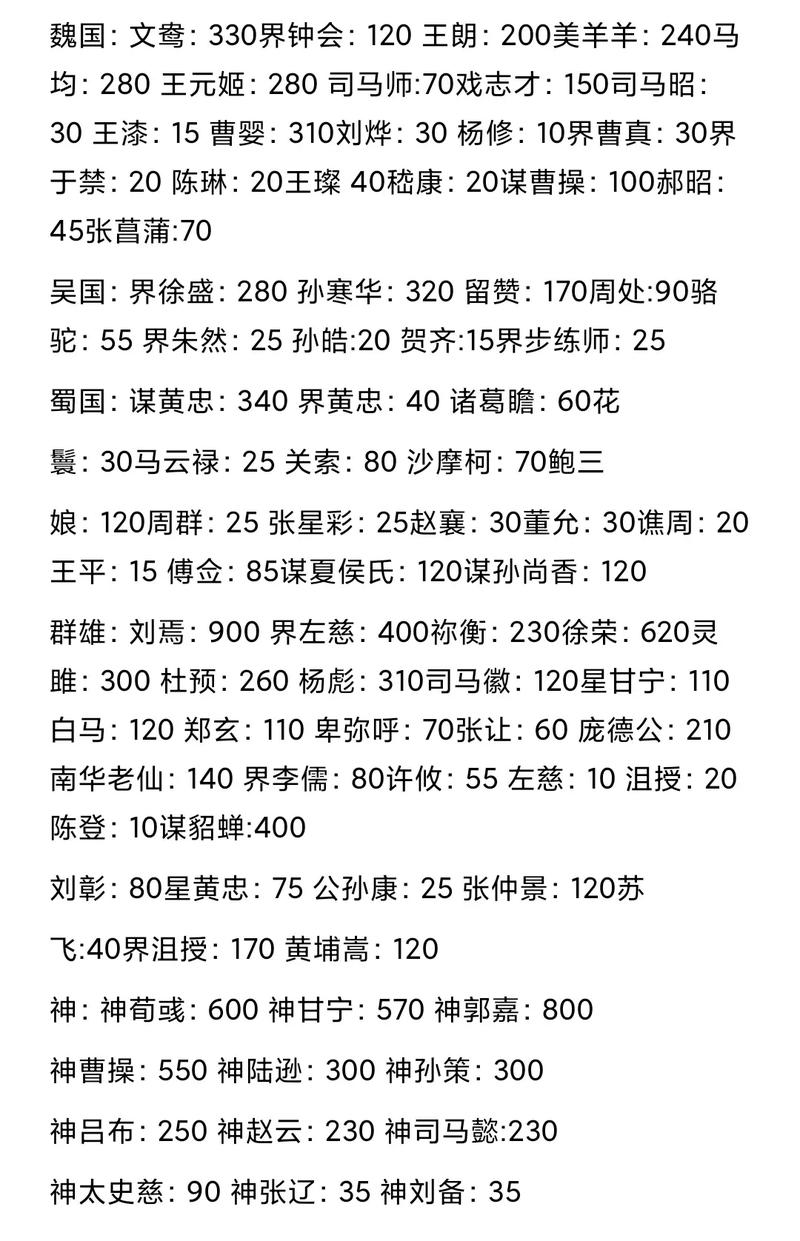 三国杀郝昭技能 - 三国杀郝昭技能回合结束对面需要弃牌吗-第6张图片-93游戏 三国杀郝昭技能 - 三国杀郝昭技能回合结束对面需要弃牌吗-第6张图片-93游戏