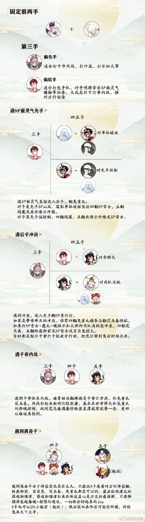 阴阳师老鼠车教学 - 阴阳师中老鼠的天敌和朋友-第4张图片-93游戏 阴阳师老鼠车教学 - 阴阳师中老鼠的天敌和朋友-第4张图片-93游戏