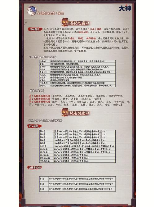 阴阳师老鼠车教学 - 阴阳师中老鼠的天敌和朋友-第5张图片-93游戏 阴阳师老鼠车教学 - 阴阳师中老鼠的天敌和朋友-第5张图片-93游戏