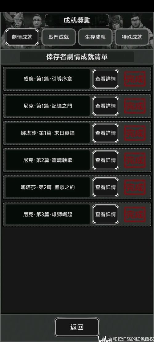 活下去游戏攻略,活下去最新攻略-第6张图片-93游戏 活下去游戏攻略,活下去最新攻略-第6张图片-93游戏