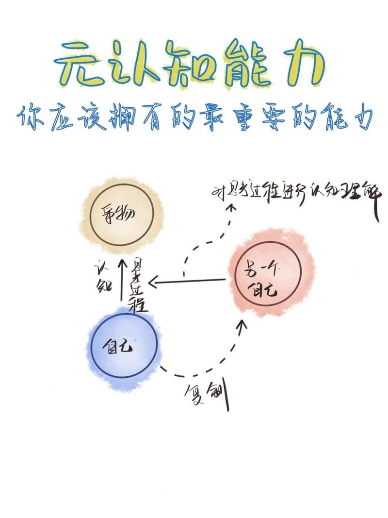 什么是元技能 - 元哥技能衔接问题-第1张图片-93游戏 什么是元技能 - 元哥技能衔接问题-第1张图片-93游戏
