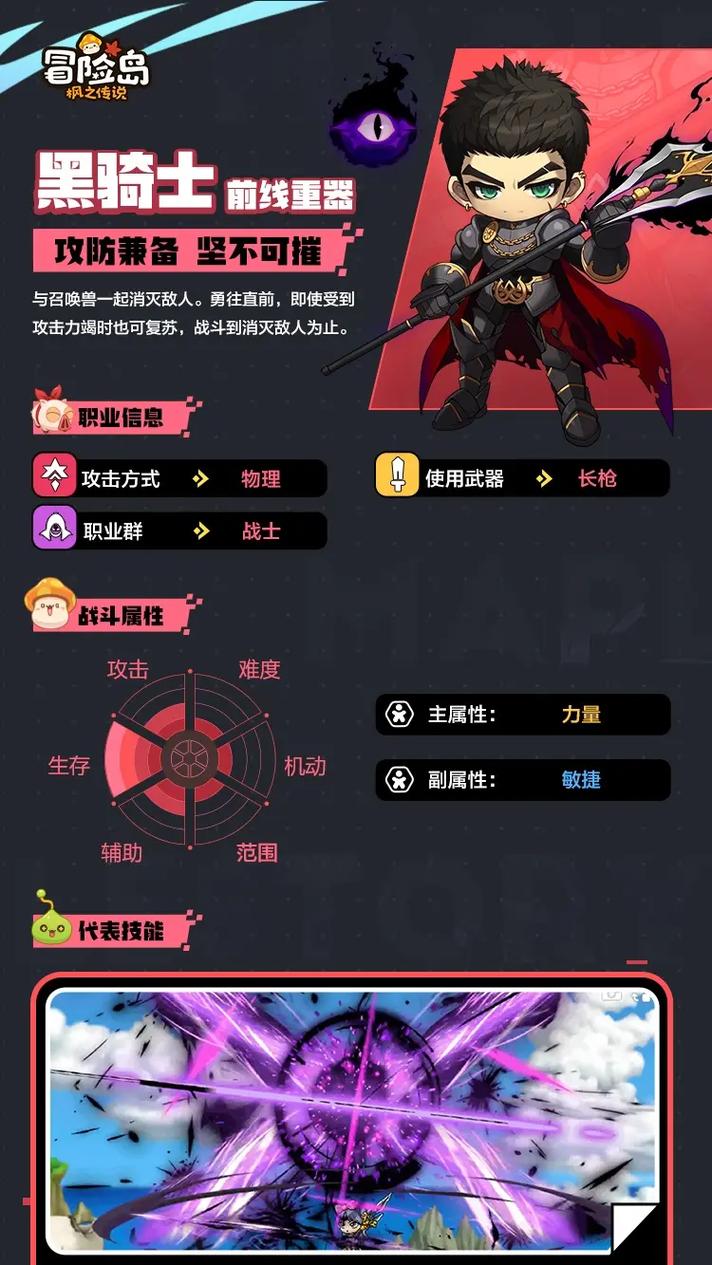 冒险岛隐士5转技能 - 冒险岛隐士5转技能展示-第3张图片-93游戏 冒险岛隐士5转技能 - 冒险岛隐士5转技能展示-第3张图片-93游戏