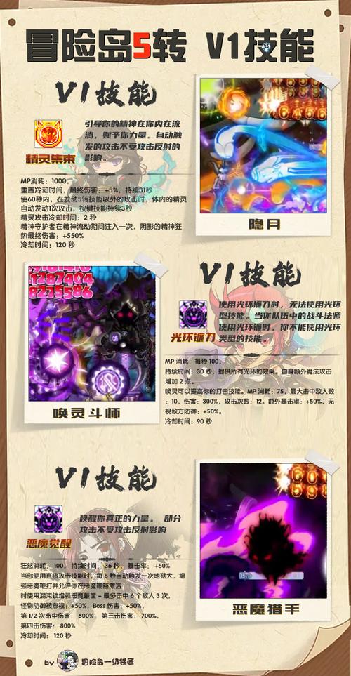 冒险岛隐士5转技能 - 冒险岛隐士5转技能展示-第6张图片-93游戏 冒险岛隐士5转技能 - 冒险岛隐士5转技能展示-第6张图片-93游戏