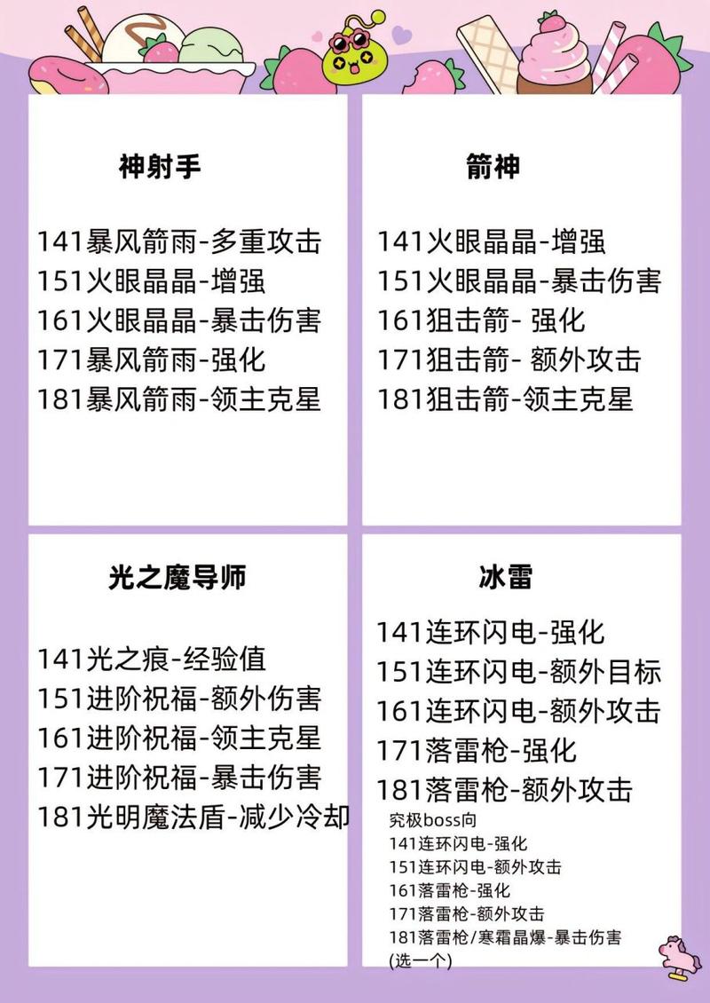 冒险岛隐士5转技能 - 冒险岛隐士5转技能展示-第7张图片-93游戏 冒险岛隐士5转技能 - 冒险岛隐士5转技能展示-第7张图片-93游戏