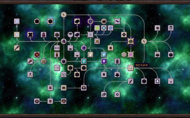 我的世界神秘魔法教学 - 我的世界神秘魔法教程-第3张图片-93游戏 我的世界神秘魔法教学 - 我的世界神秘魔法教程-第3张图片-93游戏