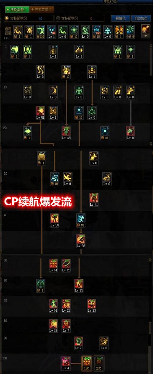 百花技能加点 - 百花加点100-第5张图片-93游戏 百花技能加点 - 百花加点100-第5张图片-93游戏