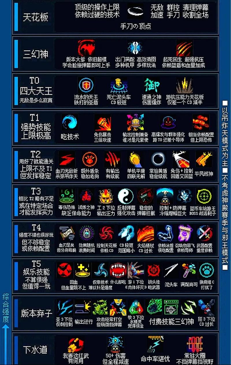 雷剑技能 - 雷剑厉害吗-第7张图片-93游戏 雷剑技能 - 雷剑厉害吗-第7张图片-93游戏