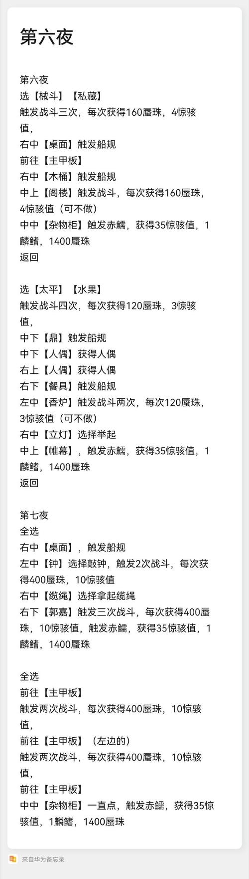 第七夜攻略 - 七夜 攻略-第3张图片-93游戏 第七夜攻略 - 七夜 攻略-第3张图片-93游戏
