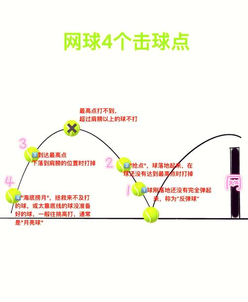 马里奥网球攻略,马里奥网球攻略图解-第6张图片-93游戏 马里奥网球攻略,马里奥网球攻略图解-第6张图片-93游戏