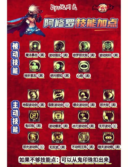 dnf技能化,dnf技能改动-第7张图片-93游戏 dnf技能化,dnf技能改动-第7张图片-93游戏
