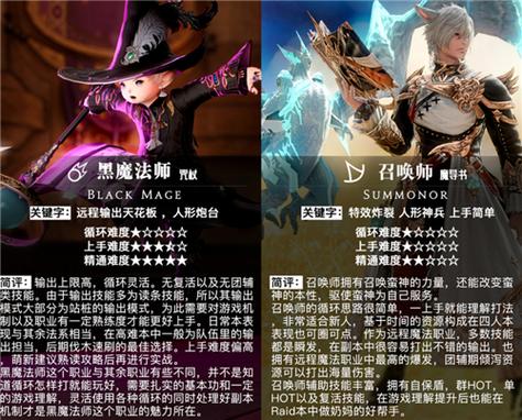 ff14黑魔法师技能,ff14黑魔法师职业任务在哪接-第1张图片-93游戏 ff14黑魔法师技能,ff14黑魔法师职业任务在哪接-第1张图片-93游戏