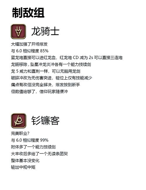 ff14黑魔法师技能,ff14黑魔法师职业任务在哪接-第2张图片-93游戏 ff14黑魔法师技能,ff14黑魔法师职业任务在哪接-第2张图片-93游戏