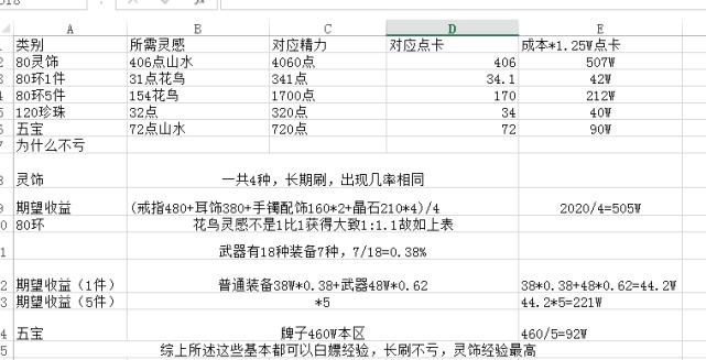 七绝山攻略 - 七绝山好杀吗-第1张图片-93游戏 七绝山攻略 - 七绝山好杀吗-第1张图片-93游戏