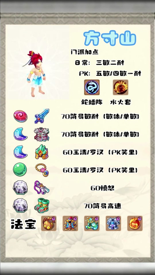 七绝山攻略 - 七绝山好杀吗-第3张图片-93游戏 七绝山攻略 - 七绝山好杀吗-第3张图片-93游戏