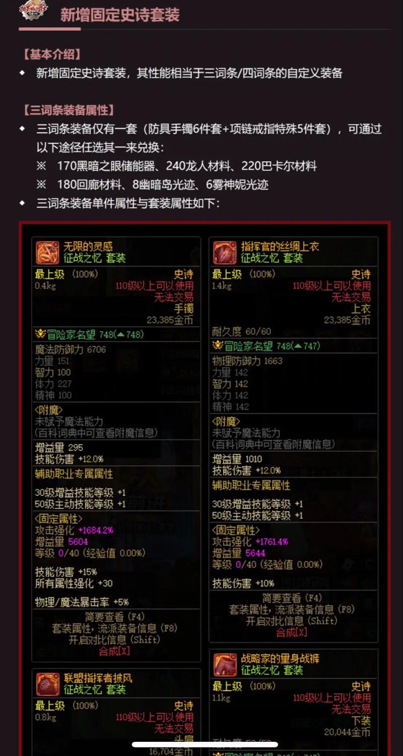 dnf强化技巧教学,dnf2020强化技巧-第4张图片-93游戏 dnf强化技巧教学,dnf2020强化技巧-第4张图片-93游戏