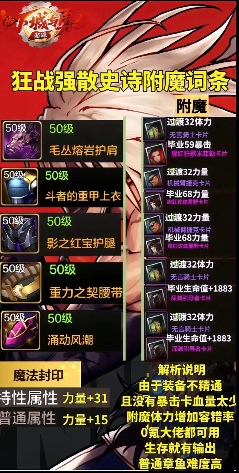 dnf红狗技能加点 - dnf2021年红狗加点-第1张图片-93游戏