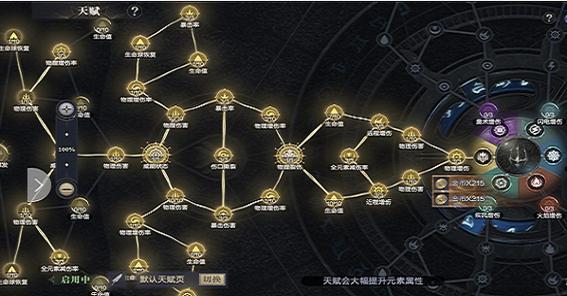 角斗士技能,角斗士属性-第2张图片-93游戏 角斗士技能,角斗士属性-第2张图片-93游戏