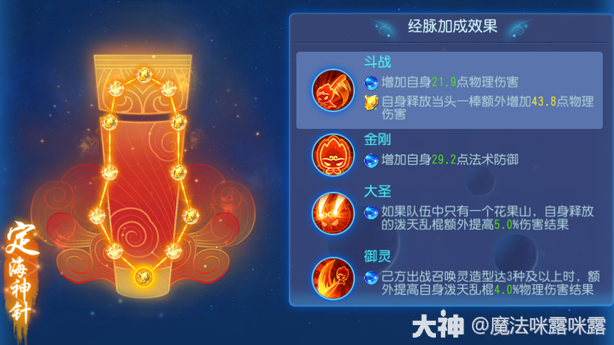 梦幻西游手游活动攻略，梦幻西游手游活动时间表2021-第3张图片-93游戏
