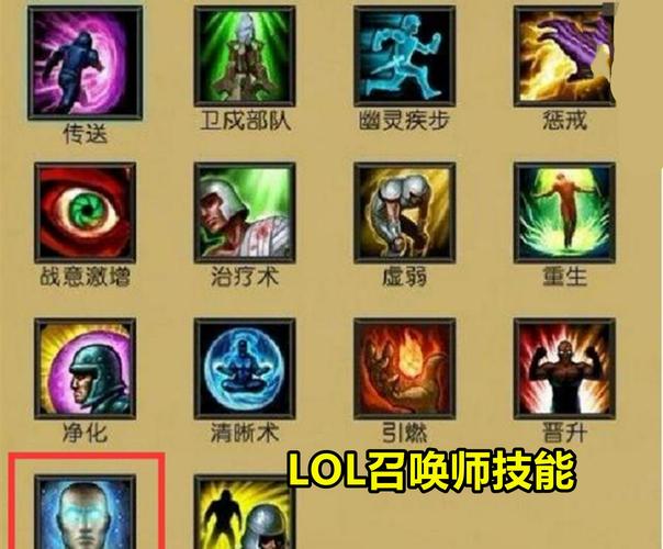 召唤新技能,召唤技能名称-第1张图片-93游戏 召唤新技能,召唤技能名称-第1张图片-93游戏