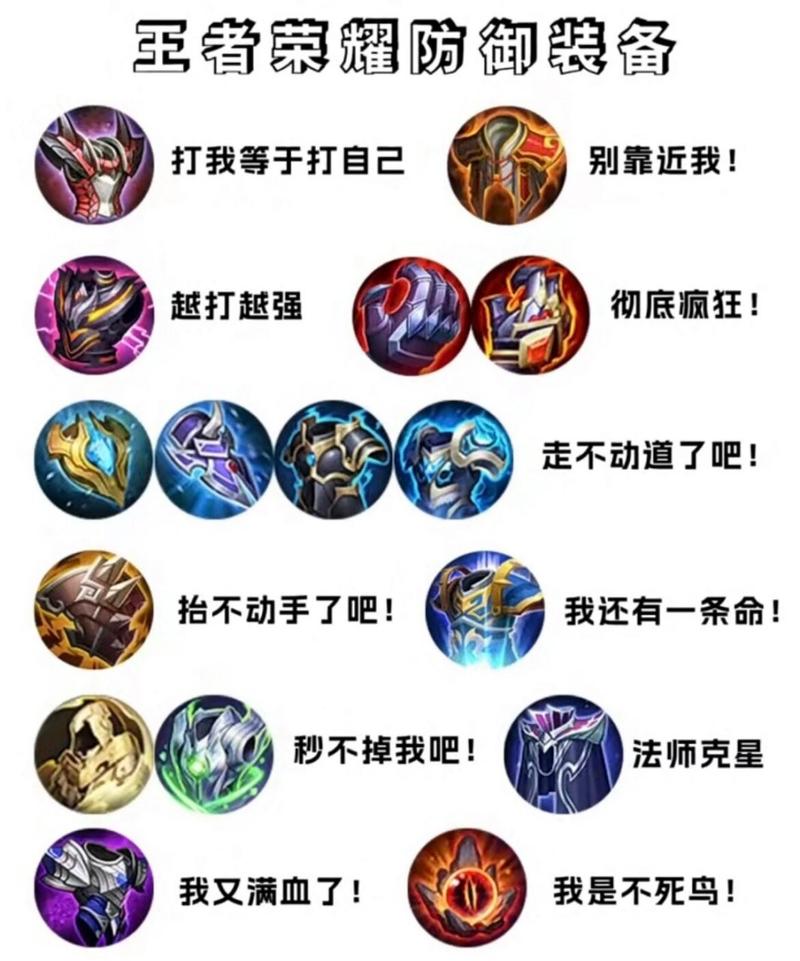 王者荣耀作战体系教学,王者荣耀战斗操作设置-第3张图片-93游戏 王者荣耀作战体系教学,王者荣耀战斗操作设置-第3张图片-93游戏
