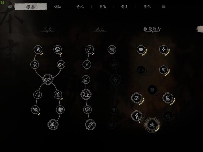 棍猴技能(棍猴输出手法)-第8张图片-93游戏 棍猴技能(棍猴输出手法)-第8张图片-93游戏