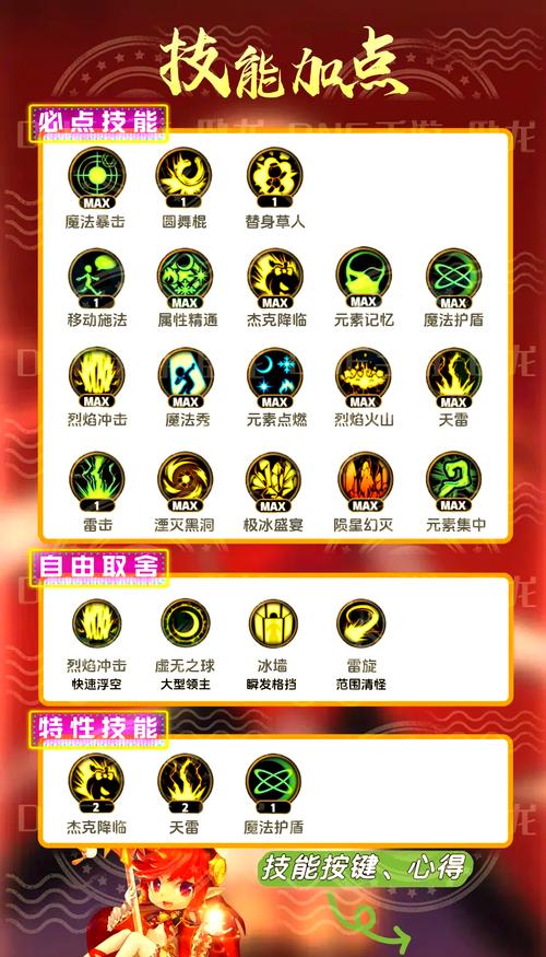 86本攻略,68级去什么副本-第5张图片-93游戏 86本攻略,68级去什么副本-第5张图片-93游戏