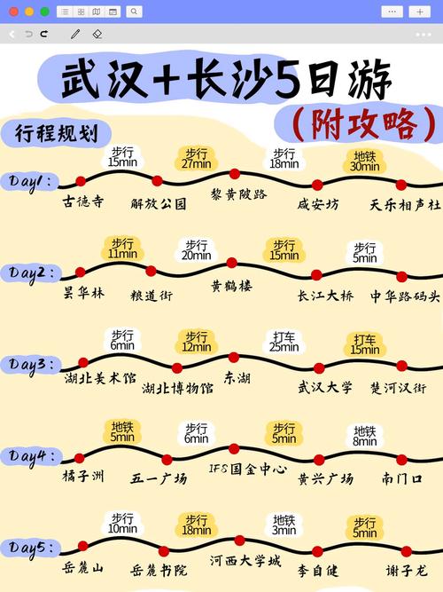 去长沙玩攻略,去长沙玩必须去的地方-第3张图片-93游戏 去长沙玩攻略,去长沙玩必须去的地方-第3张图片-93游戏