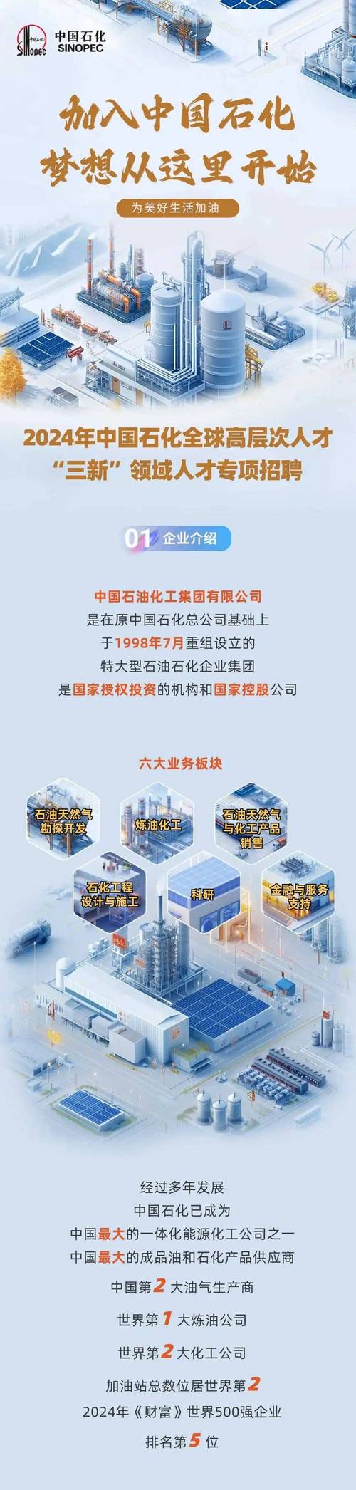 加油技能,加油技能杂志属于什么期刊-第2张图片-93游戏 加油技能,加油技能杂志属于什么期刊-第2张图片-93游戏