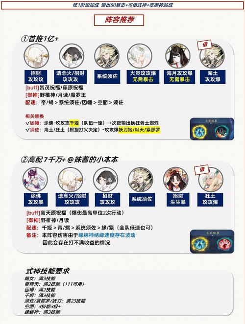 阴阳师跳舞召唤阵教学,阴阳师跳舞召唤阵教学怎么过-第4张图片-93游戏 阴阳师跳舞召唤阵教学,阴阳师跳舞召唤阵教学怎么过-第4张图片-93游戏