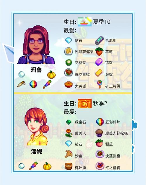 星露谷物语人物攻略 - 星露谷物语人物攻略详细-第1张图片-93游戏 星露谷物语人物攻略 - 星露谷物语人物攻略详细-第1张图片-93游戏