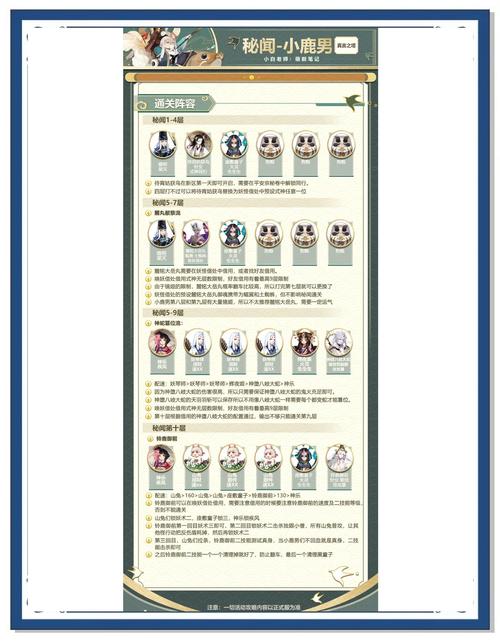 阴阳师小鹿教学 - 阴阳师 小鹿-第2张图片-93游戏 阴阳师小鹿教学 - 阴阳师 小鹿-第2张图片-93游戏