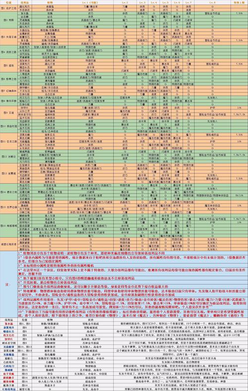 先发制人攻略,先发制人攻略图标-第6张图片-93游戏 先发制人攻略,先发制人攻略图标-第6张图片-93游戏