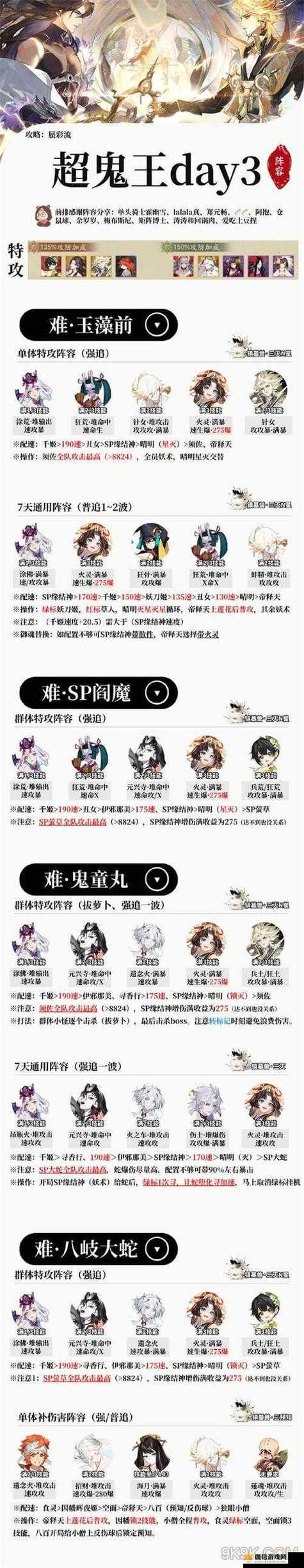 阴阳师超鬼王打法教学,阴阳师超鬼王怎么打-第1张图片-93游戏 阴阳师超鬼王打法教学,阴阳师超鬼王怎么打-第1张图片-93游戏