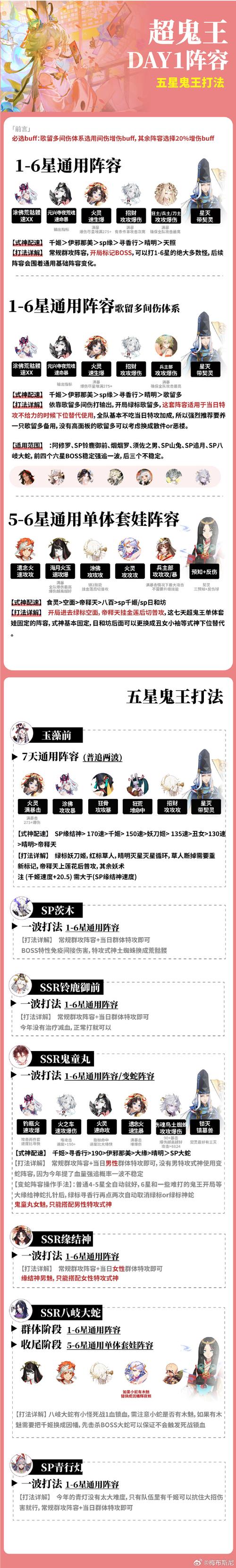 阴阳师超鬼王打法教学,阴阳师超鬼王怎么打-第2张图片-93游戏 阴阳师超鬼王打法教学,阴阳师超鬼王怎么打-第2张图片-93游戏