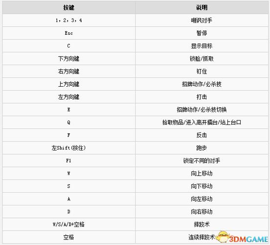2k16技能(2k16招牌技能)-第2张图片-93游戏 2k16技能(2k16招牌技能)-第2张图片-93游戏