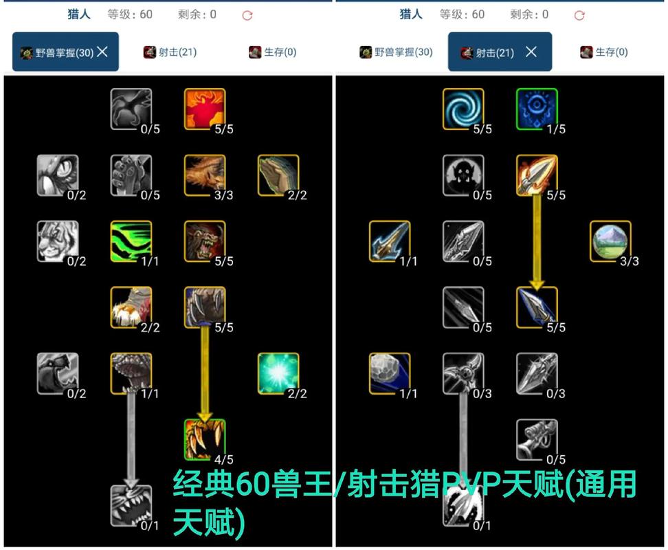 兽王猎技能(兽王猎技能怎么放)-第6张图片-93游戏 兽王猎技能(兽王猎技能怎么放)-第6张图片-93游戏