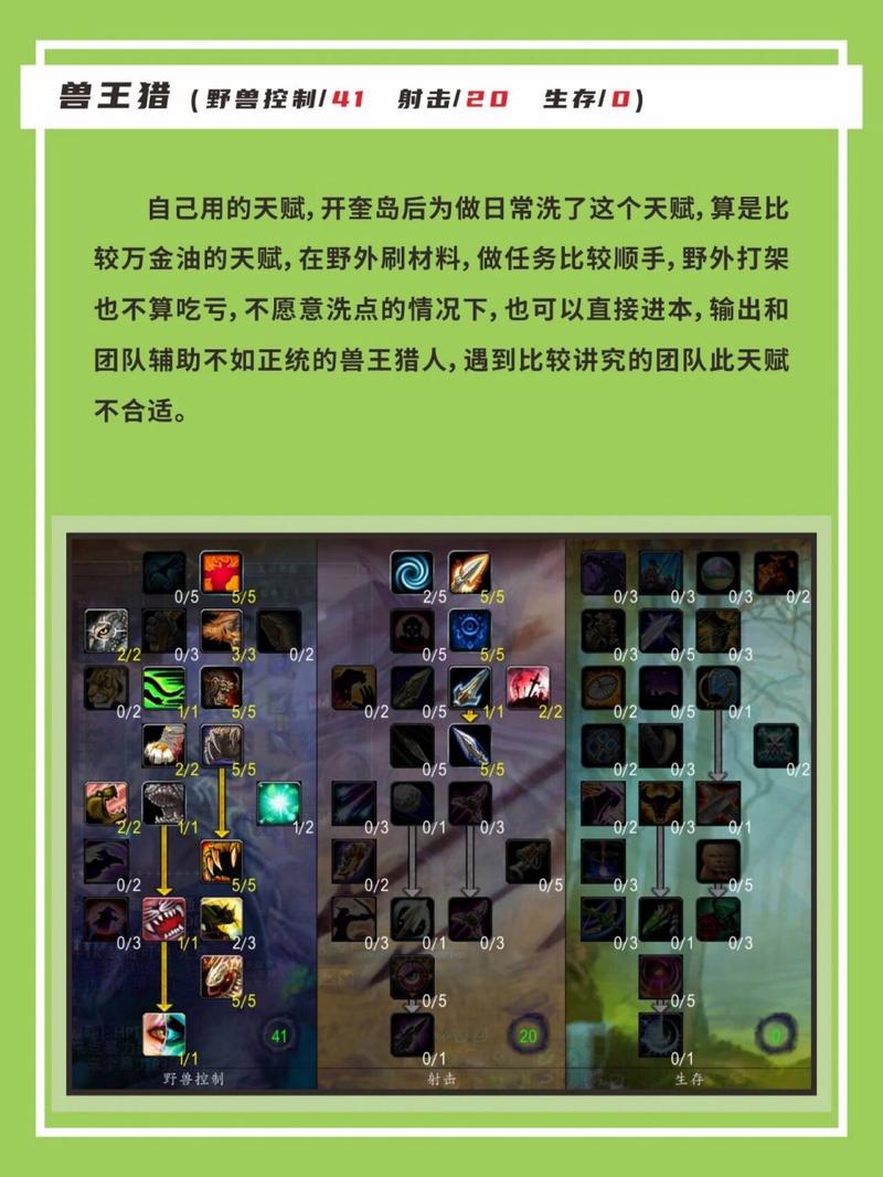 兽王猎技能(兽王猎技能怎么放)-第7张图片-93游戏 兽王猎技能(兽王猎技能怎么放)-第7张图片-93游戏