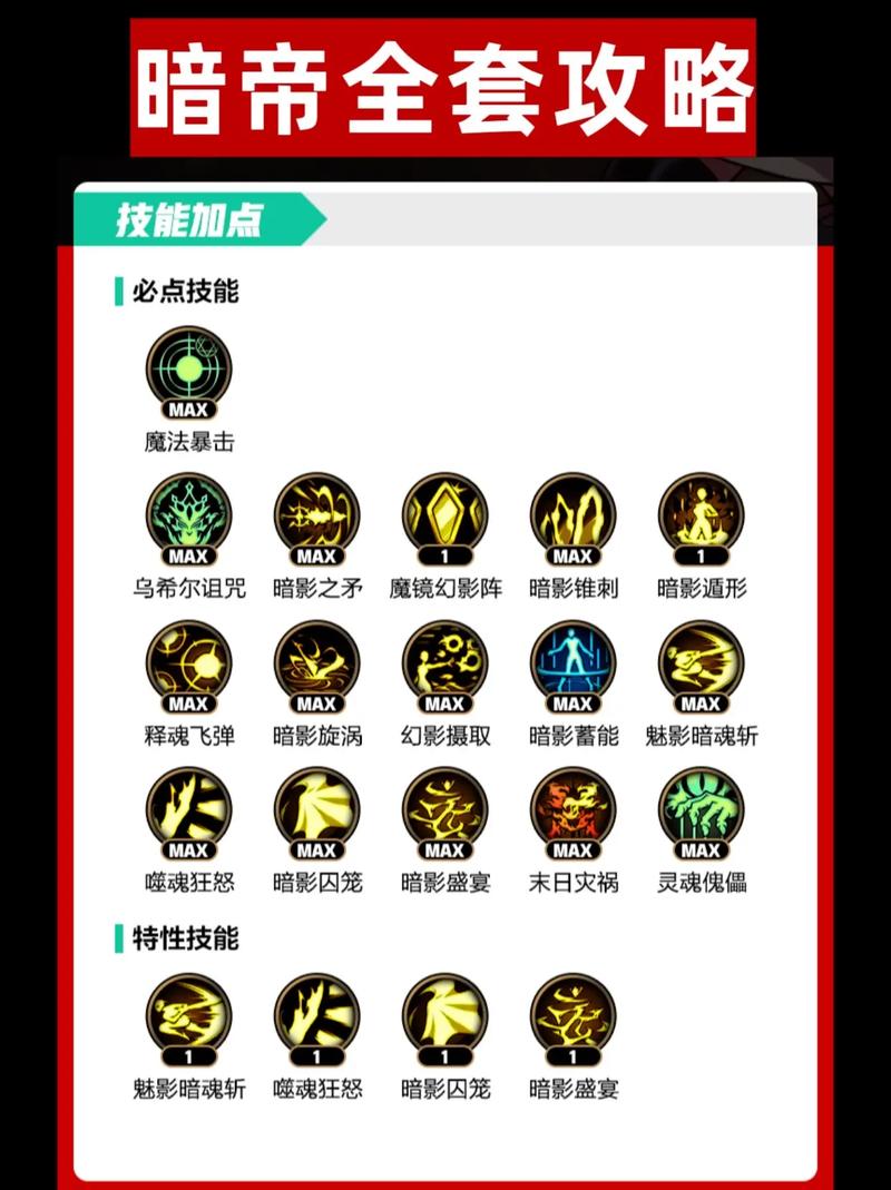 dnf暗帝控制教学,dnf暗帝pk教学-第4张图片-93游戏 dnf暗帝控制教学,dnf暗帝pk教学-第4张图片-93游戏