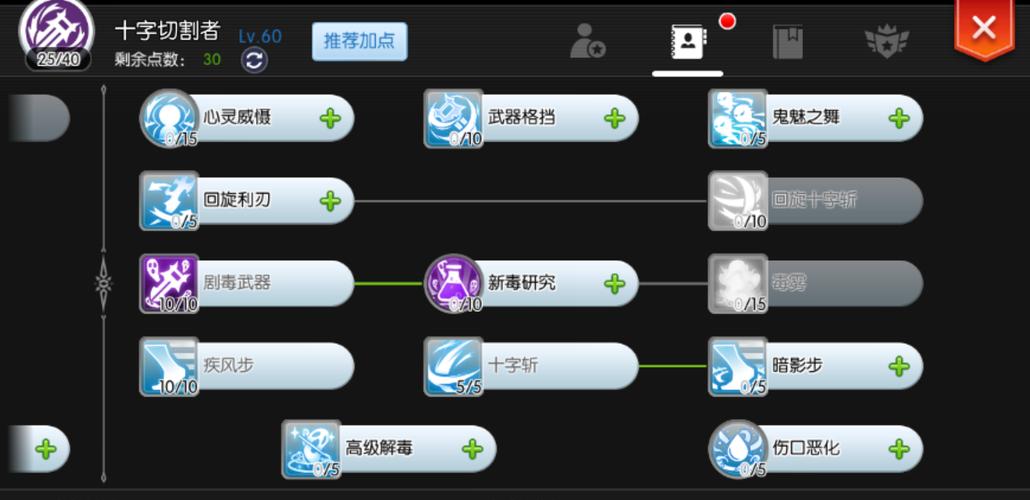 仙境刺客技能,仙境刺客攻略-第4张图片-93游戏 仙境刺客技能,仙境刺客攻略-第4张图片-93游戏
