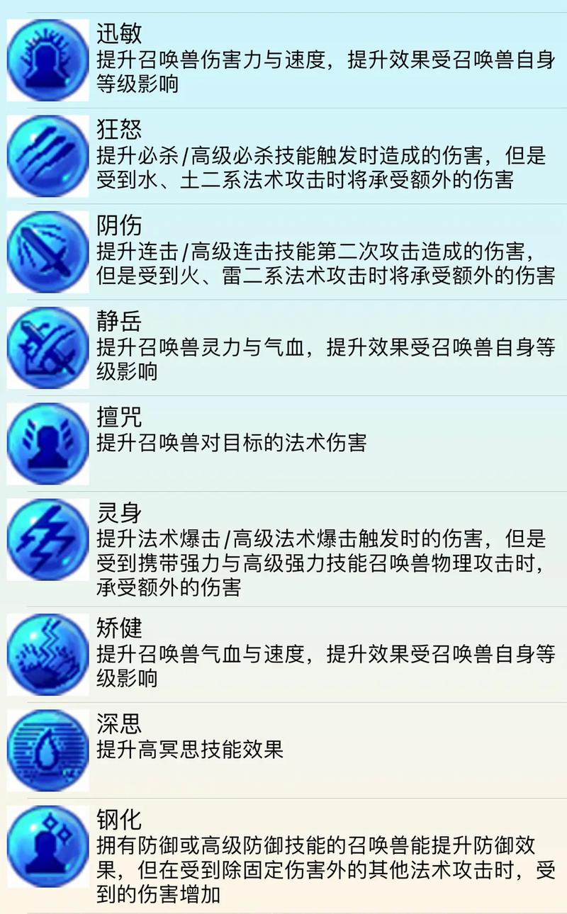 梦幻西游大海龟技能(梦幻西游大海龟技能详解)-第5张图片-93游戏 梦幻西游大海龟技能(梦幻西游大海龟技能详解)-第5张图片-93游戏