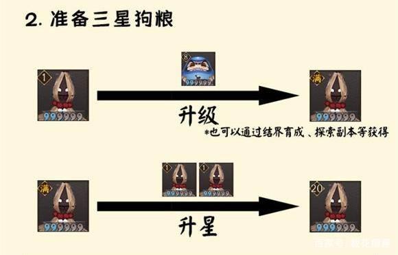 阴阳师升星教学 - 阴阳师中升星规则-第1张图片-93游戏 阴阳师升星教学 - 阴阳师中升星规则-第1张图片-93游戏