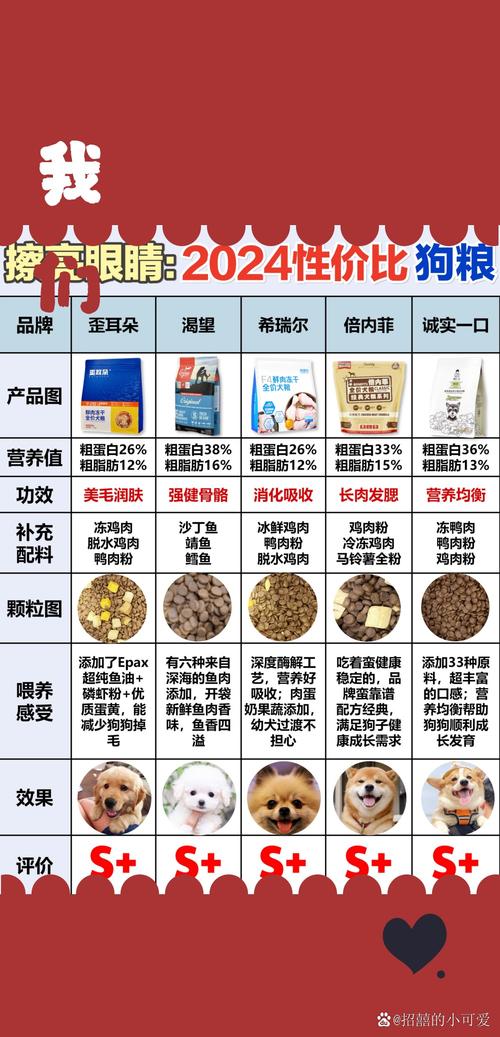 阴阳师升星教学 - 阴阳师中升星规则-第4张图片-93游戏 阴阳师升星教学 - 阴阳师中升星规则-第4张图片-93游戏