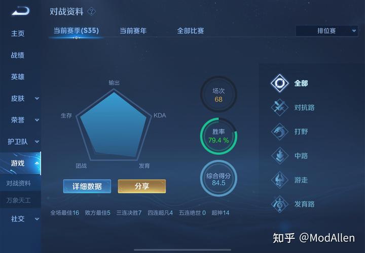 王者荣耀上王者的教学(王者荣耀上王者小技巧)-第5张图片-93游戏 王者荣耀上王者的教学(王者荣耀上王者小技巧)-第5张图片-93游戏