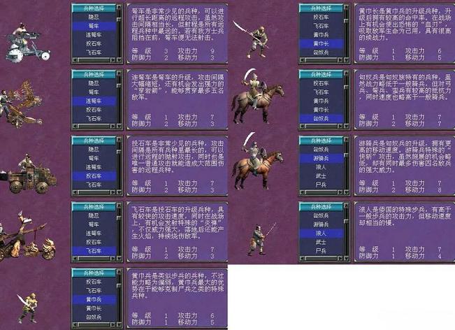 三国英雄传攻略,三国英雄传攻略完整版-第3张图片-93游戏 三国英雄传攻略,三国英雄传攻略完整版-第3张图片-93游戏