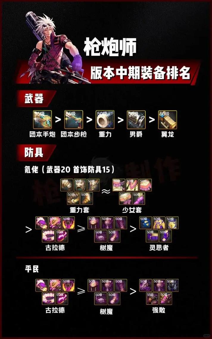 dnf操作教学 - dnf基本操作-第7张图片-93游戏 dnf操作教学 - dnf基本操作-第7张图片-93游戏