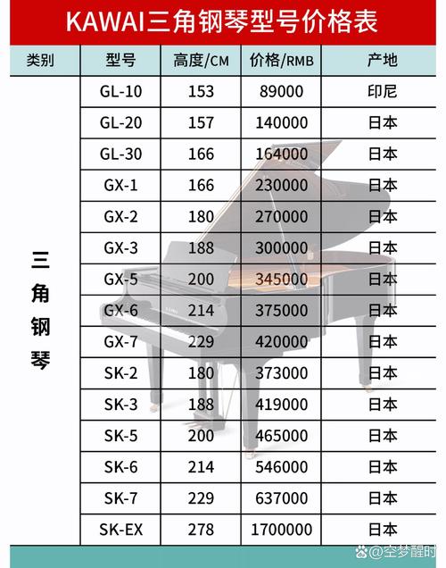 钢琴购买攻略 - 钢琴购买攻略-第3张图片-93游戏 钢琴购买攻略 - 钢琴购买攻略-第3张图片-93游戏