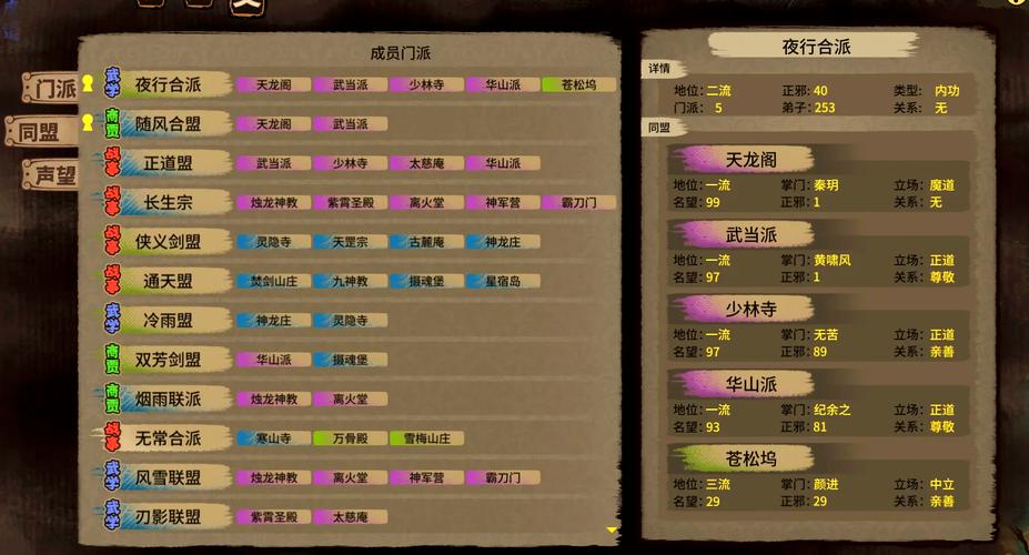 江湖风云录攻略大全（江湖风云录攻略大全详解图）-第5张图片-93游戏