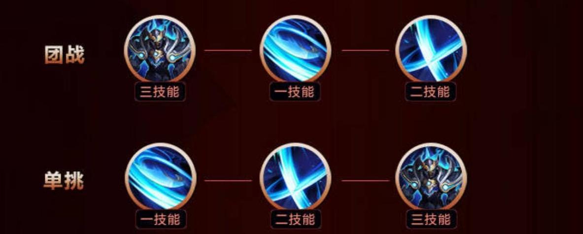 铠主技能(铠主加技能)-第4张图片-93游戏 铠主技能(铠主加技能)-第4张图片-93游戏