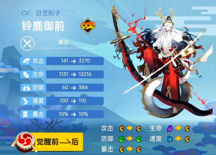 以下技能能够,以下技能能够提高友方速度的是-第3张图片-93游戏 以下技能能够,以下技能能够提高友方速度的是-第3张图片-93游戏